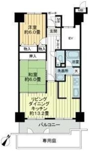 サーパス祝谷の間取り画像