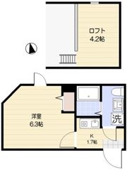 イルトラッツォ梅島の間取り画像
