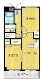 パレーシャル難波の間取り画像