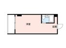 PLENDY－SHARE横浜ベイの間取り画像