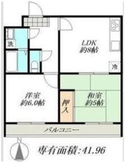RESENCE SHINNISHIの間取り画像