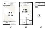 Happyness北千住の間取り画像