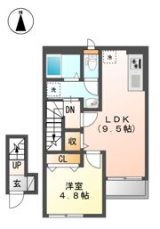 E・Mグローリアの間取り画像