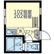 ユナイトファーストブランチ金沢の間取り画像