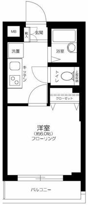 セジョリ上板橋の間取り画像