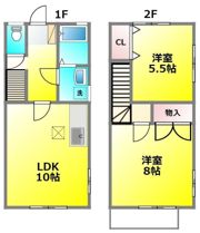 コーポ梶野Aの間取り画像