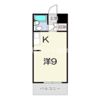 FM Nakazaki Ⅱの間取り画像
