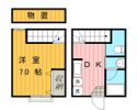 グランデュールオグラの間取り画像