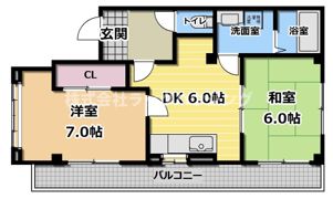 KHSBLD横堤の間取り画像