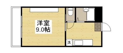 ラ・メール神田の間取り画像