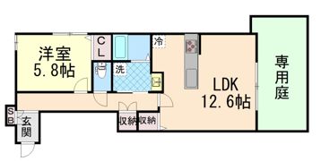 エクソニア住吉の間取り画像