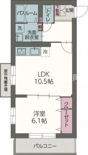 シュールドコリーヌの間取り画像