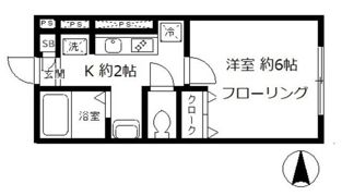 San Dimas Akabaneの間取り画像