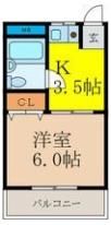 メゾンドポムⅡの間取り画像