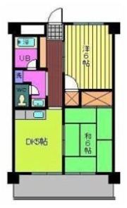 第90杉フラットの間取り画像
