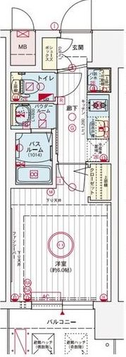 ザ・ウエストマークシティプレミアムの間取り画像