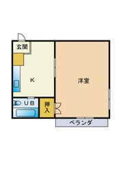 小柳ハイツの間取り画像
