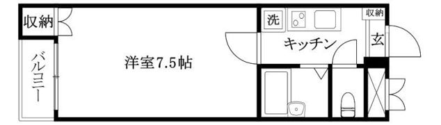 西広エンタープライズマンションの間取り画像
