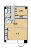 グリーンハウス松島G3の間取り画像
