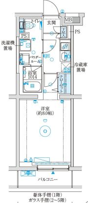GENOVIA二子新地の間取り画像