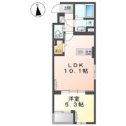 RKマンションの間取り画像