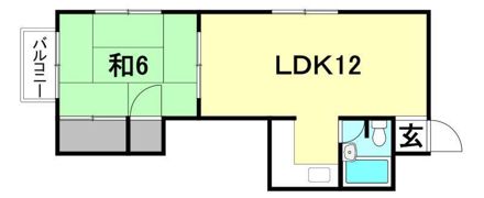 大門マンションの間取り画像