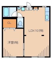 西小路ハイツの間取り画像