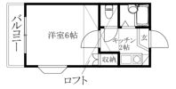 ハイツKIMIYAの間取り画像