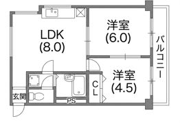 離宮前グリーンハイツの間取り画像