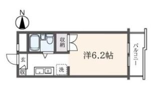 アネックス浜田山の間取り画像