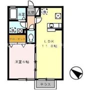 GENESISの間取り画像