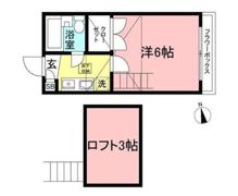メゾンディソレイユの間取り画像