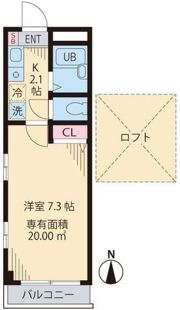 フローレンス武蔵境の間取り画像