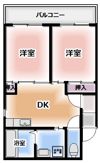 シティライフ保川の間取り画像