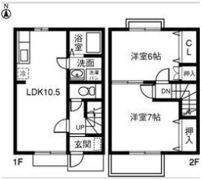 DUPLEX IZUMI ⅡBの間取り画像