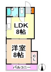 グリーンハイツの間取り画像