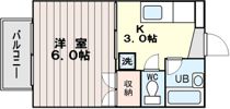 サマックス・シャトレAの間取り画像