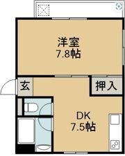 くらもとハイツの間取り画像