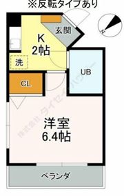 目黒シティ・カラバナの間取り画像