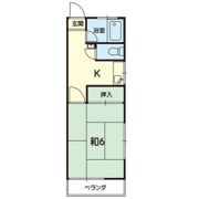 第二OMハイツの間取り画像
