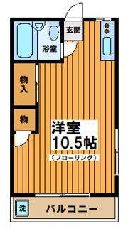 海野ハイツの間取り画像