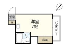 西原メゾン小谷の間取り画像