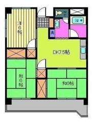 第85杉フラットの間取り画像