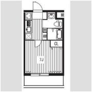 パークヒルズ新大阪willの間取り画像