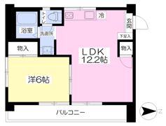リバーフィールドⅠの間取り画像