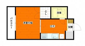 ミリオンビルの間取り画像