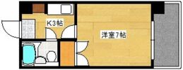 第2古田ビルの間取り画像