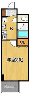 藤本ビルNo.21中津口の間取り画像