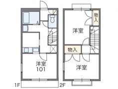 レオパレスKAWAGUCHIⅡの間取り画像