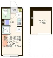 ハーモニーテラス・A－Stage 練馬の間取り画像